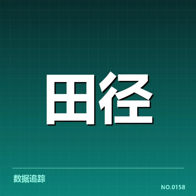 已确认的关键技术突破与新兴器材助力比赛品质提升